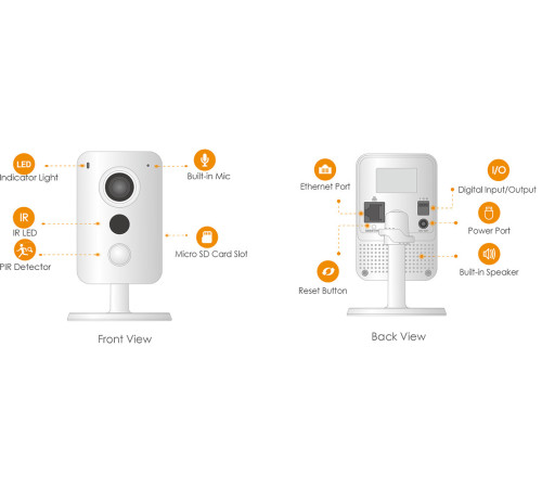 Миниатюрная IP-камера IMOU IPC-K22P-imou, 2Мп, f=2.8мм, Wi-Fi