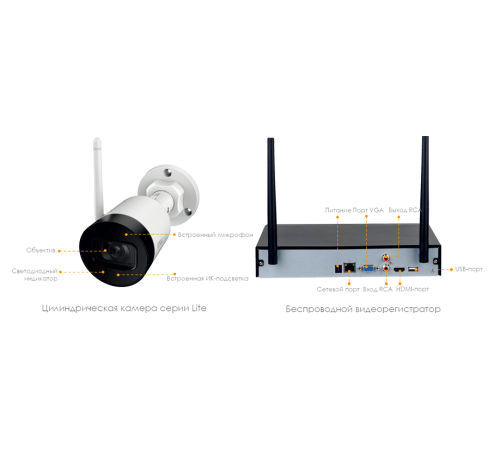 Комплект IMOU KIT/DHI-NVR1104HS-W-S2/4-G22, 4-х канальный DHI-NVR + IPC-G22P-0280B-imou, f=2.8мм х 4шт