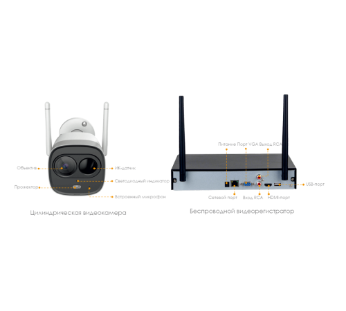 Комплект IMOU v KIT/DHI-NVR1104HS-W-S2/4-G26E, 4-х канальный PoE DHI-NVR + IPC-G26EP-0280B, f=2.8 мм х 4шт