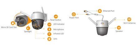 Поворотная IP-камера IMOU IPC-S22FP-0600B-imou, 2Мп, f=6мм, Wi-Fi