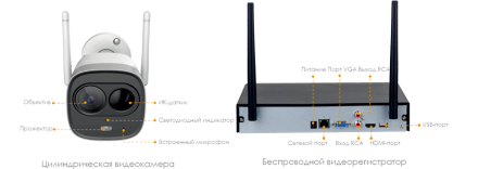Комплект IMOU v KIT/DHI-NVR1104HS-W-S2/4-G26E, 4-х канальный PoE DHI-NVR + IPC-G26EP-0280B, f=2.8 мм х 4шт